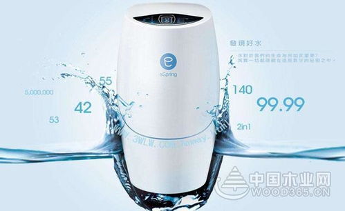 安利净水器怎么样,安利净水器价格介绍