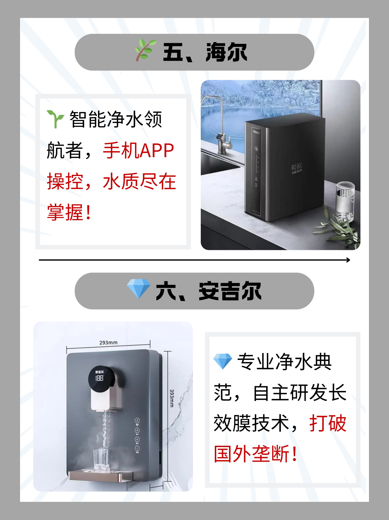 净水器哪个牌子好 最新十大排名