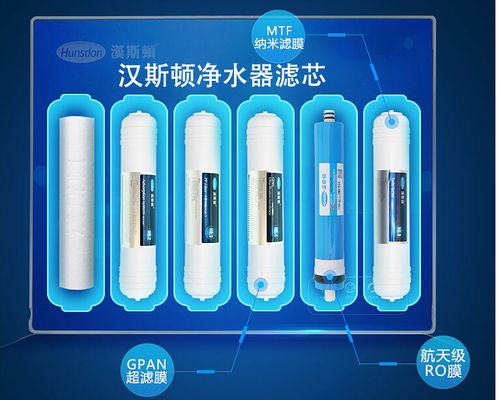 如何挑选净水器？掌握这四大核心要素是关键