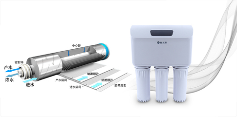 厨下净水机 现代家庭饮水的隐形卫士